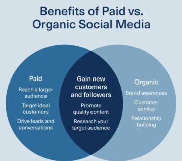 social media