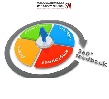 تقييم 360 درجة