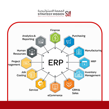 Digital Transformation and Automation