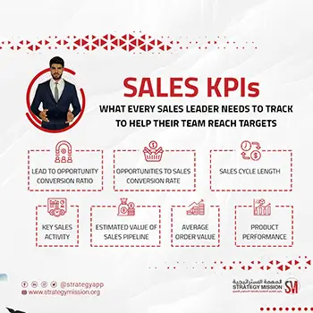 sales