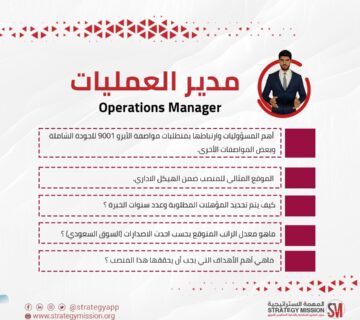 Operations Manager