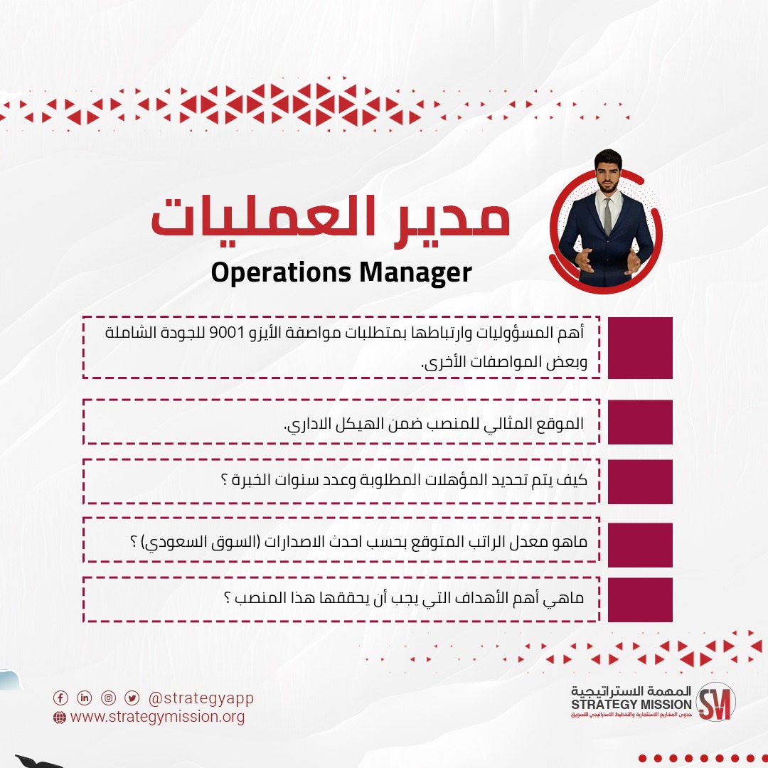 Operations Manager operations-manager