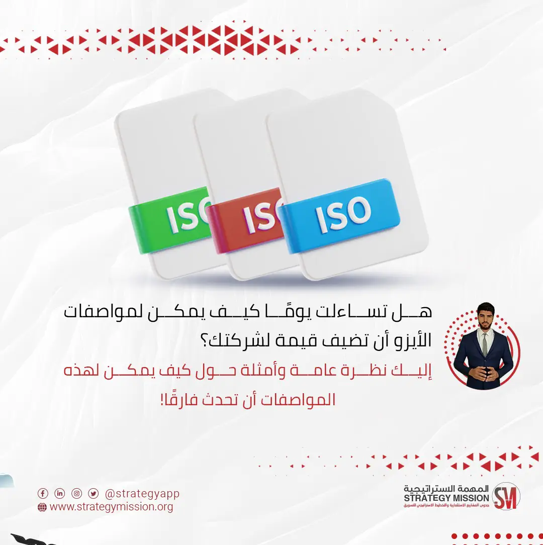 iso