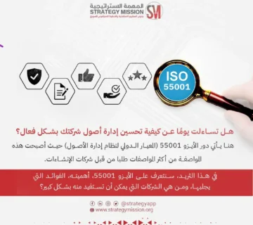 iso