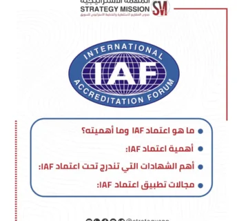 IAF