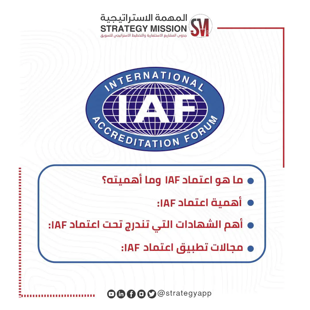 IAF