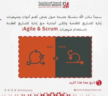 agile