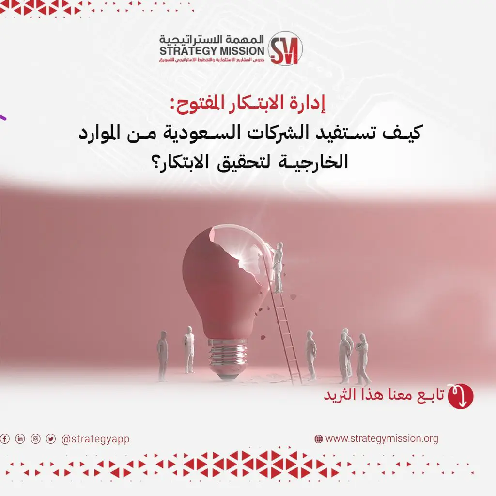 open innovation
