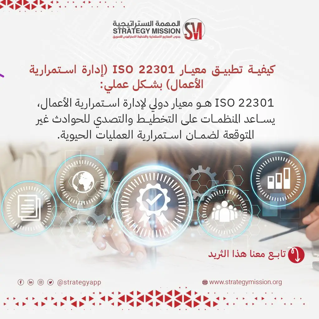 ISO 22301