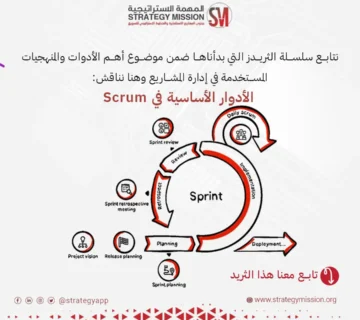 scrum