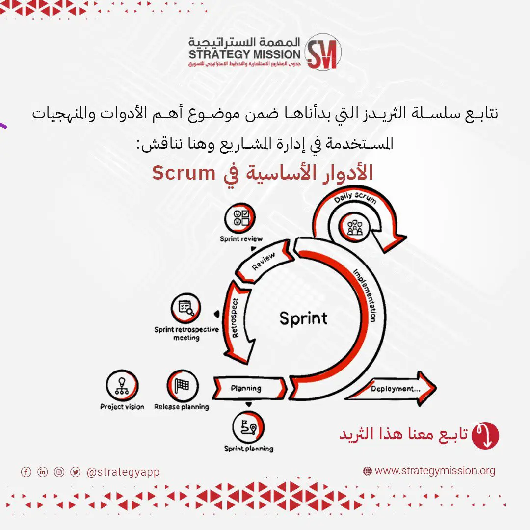 scrum