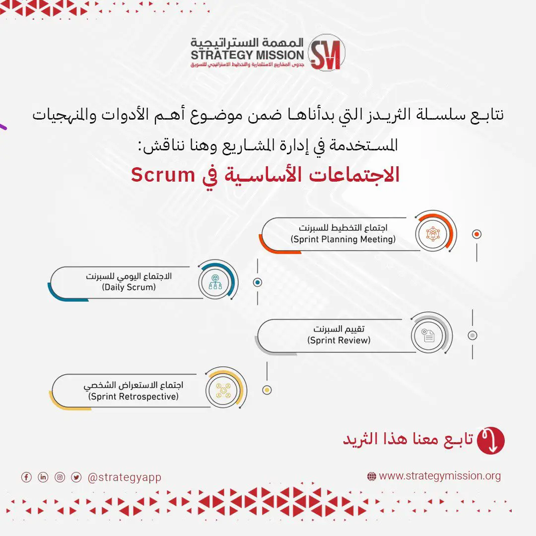 scrum