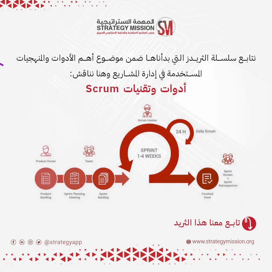 scrum
