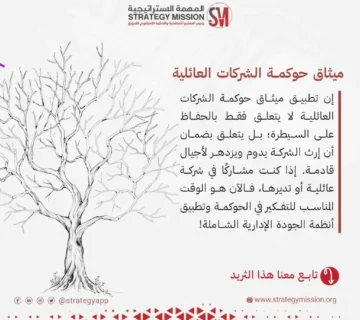 Family Business Governance