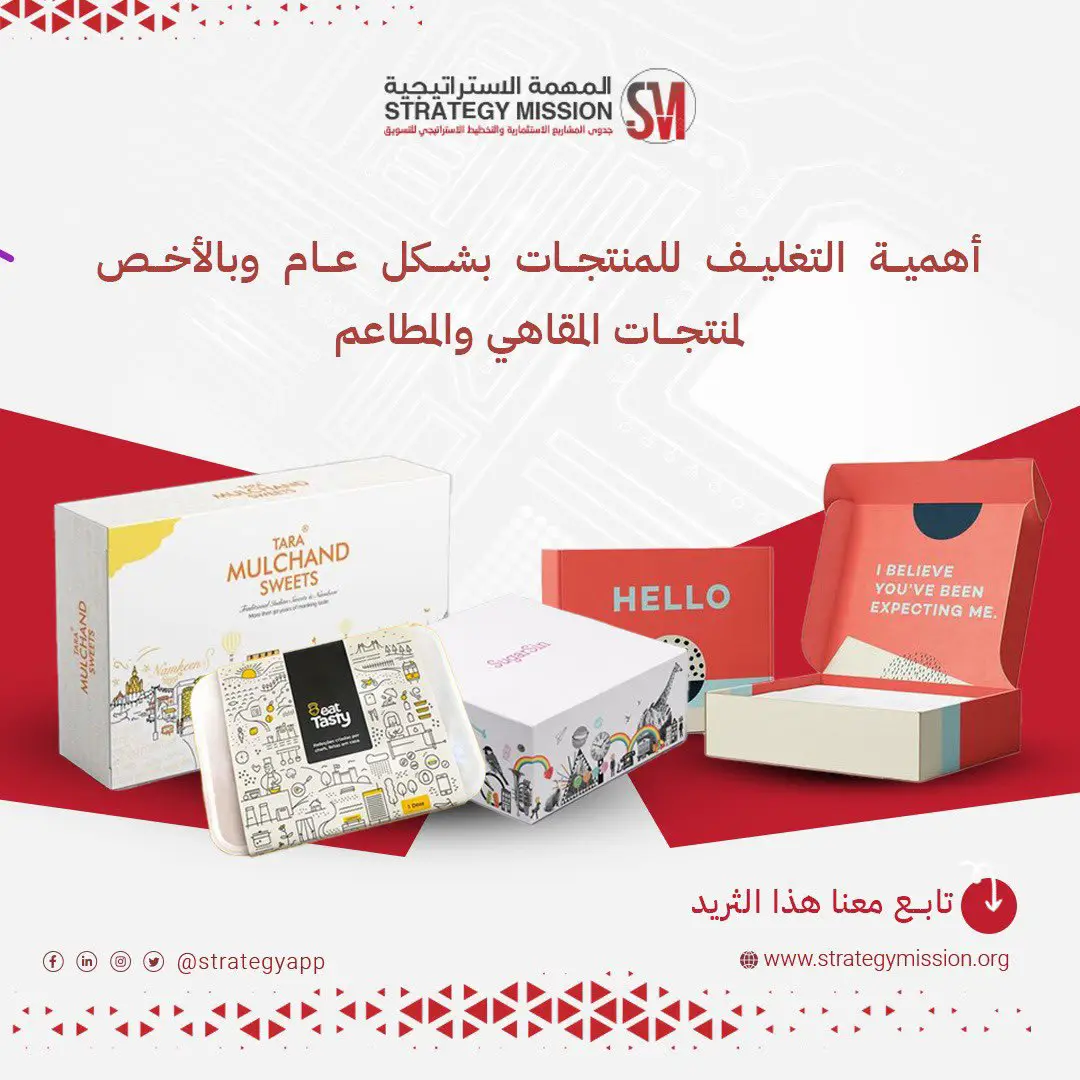 product packaging