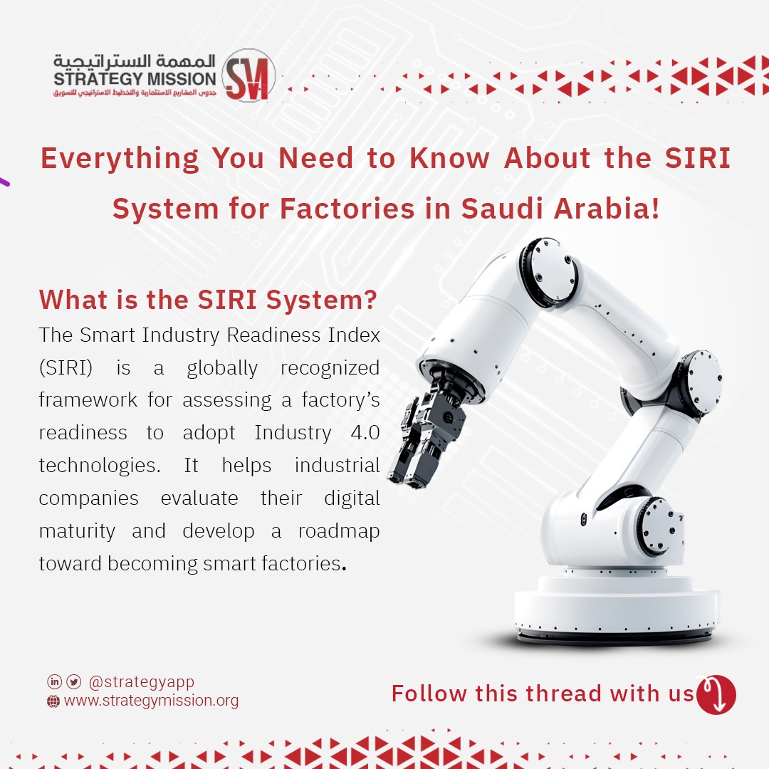 Everything You Need to Know About the SIRI System for Factories in Saudi Arabia!