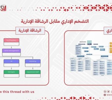 التضخم الإداري مقابل الرشاقة الإدارية في المؤسسات