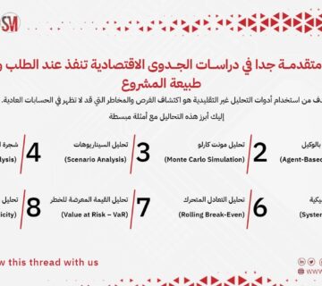 تحاليل متقدمة في دراسات الجدوى الاقتصادية