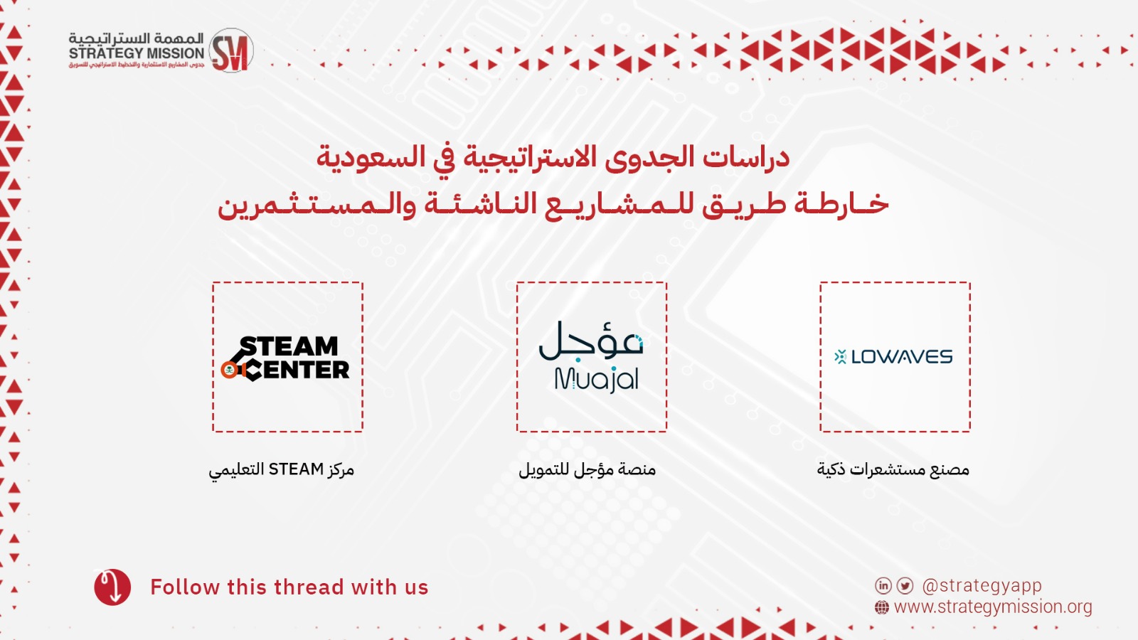 دراسات الجدوى الاستراتيجية في السعودي
