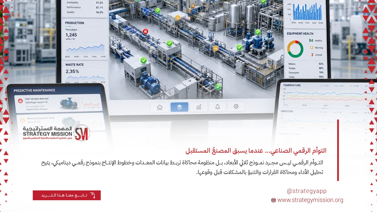 Industrial digital twin