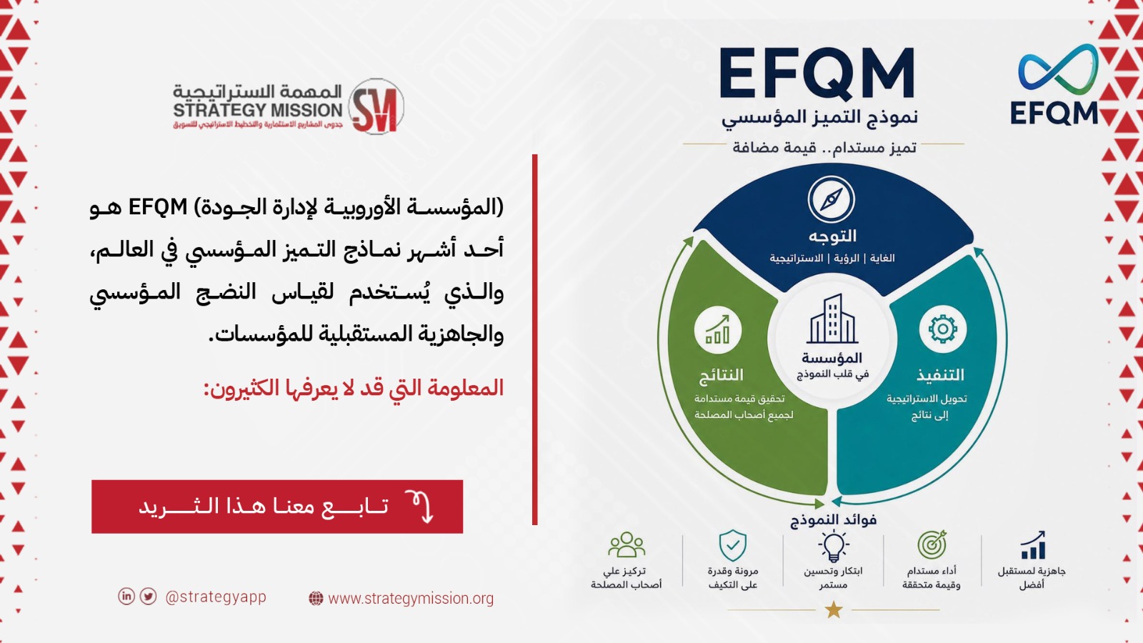 EFQM للتميز المؤسسي